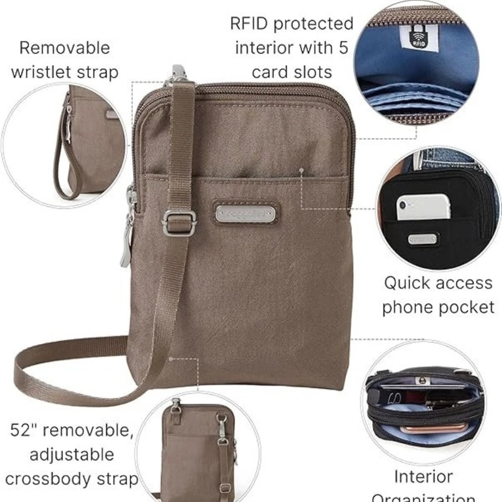 Baggallini NWT Tan RFID Crossbody.Easy Function, Classic. Convertible MSRP $60
